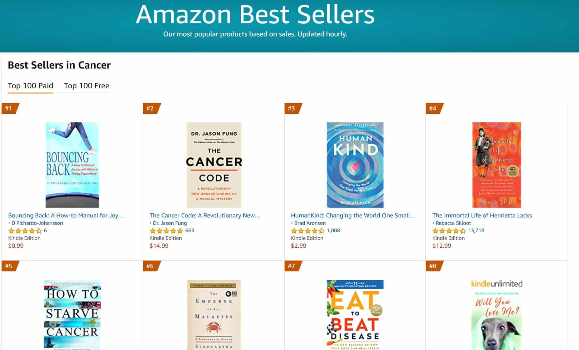 Congrats to Diely Pichardo Johansson MD. Life Coach for hitting 1 Amazon Best Seller | Mindstir Media Book Cover